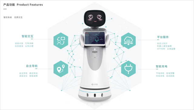 當(dāng)商場(chǎng)營(yíng)業(yè)員“隱身”，智能機(jī)器人如何挑起營(yíng)銷重任